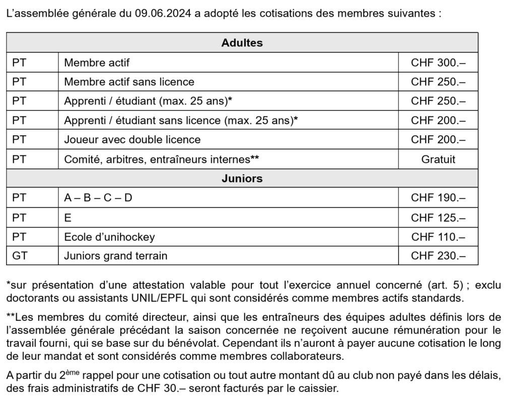 cotisation